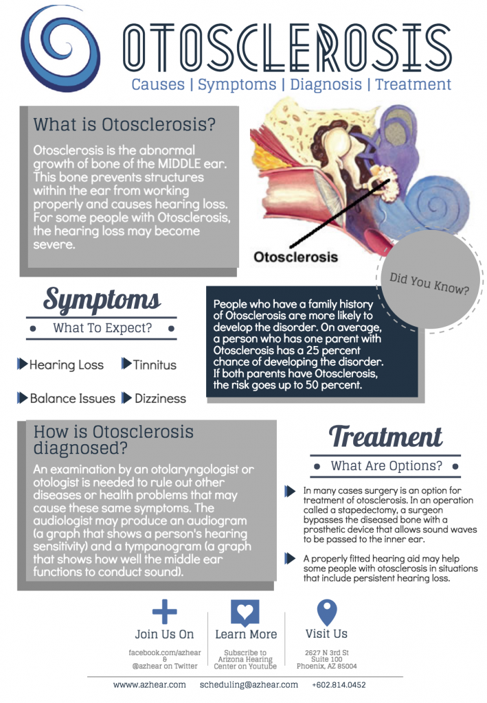 otosclerosis-common-diagnoses